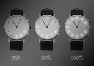 至简美学，智慧随行 Nevo极简风格智能手表设计鉴赏