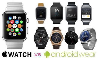 智能手表新标杆 超越苹果表的未来穿戴革命